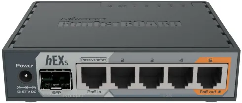 MIKROTIK RB760IGS HEX S