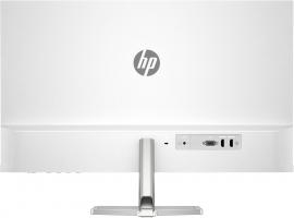 HP 527SW